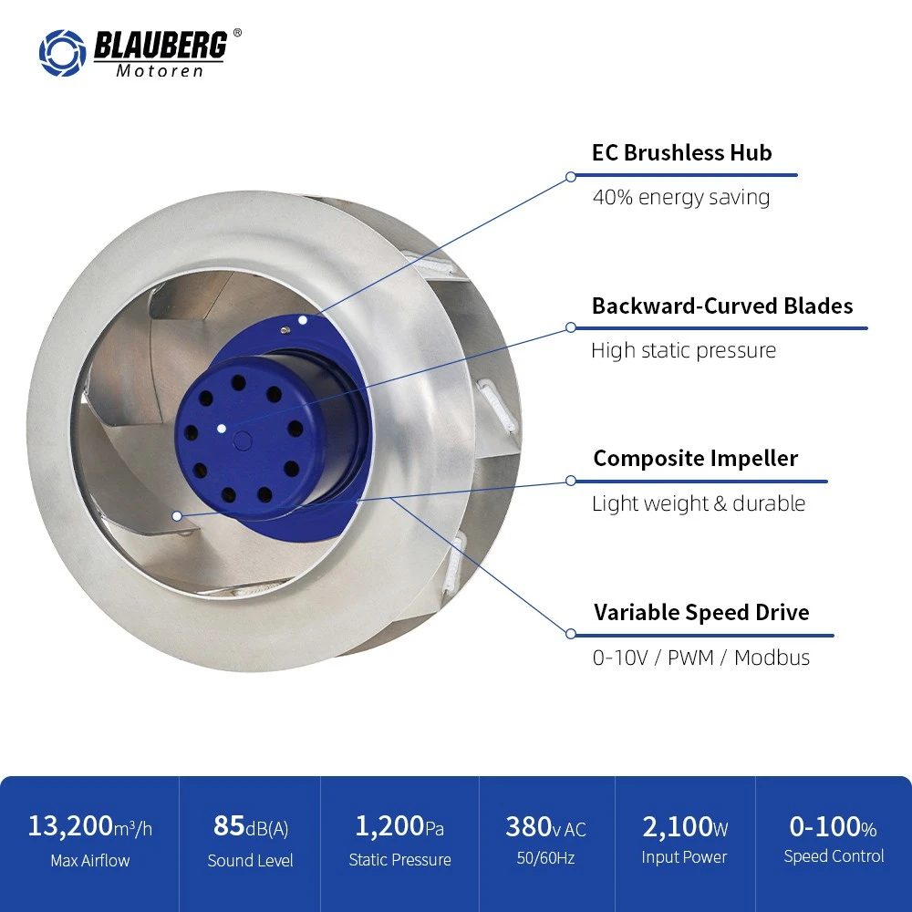 Blauberg BK-B310E-EC-05 310mm EC Backward Curved Centrifugal Fan best